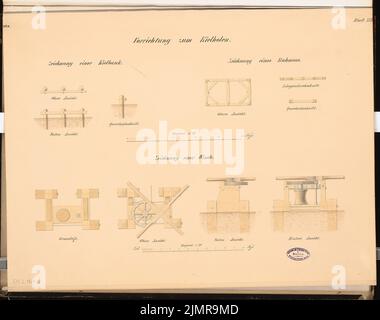 Büttner Carl, Werft für Handelsschiffe an einer Flußmündung ohne Gezeiten. Schinkel-Wettbewerb 1864 (1864): Winde, Kielbank, Rahmen: Grundrisse, Ansichten und Schnitte 1:80, 1:20; Streifen im Maßstab 2. Tusche Aquarell auf der Schachtel, 51,3 x 65 cm (inklusive Scankanten) Büttner Carl : Werft für Handelsschiffe an einer Flussmündung ohne Gezeiten. Schinkelwettbewerb 1864 Stockfoto