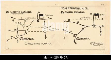 Jansen Hermann (1869-1945), Teilentwicklungsplan, Bergen (14. Mai 1920): Verkehrsstruktur, Phase 2. Tinte, Bleistift auf Transparent, 27,9 x 56,1 cm (inklusive Scankanten) Jansen Hermann (1869-1945): Teilbebauungsplan, Bergen Stockfoto