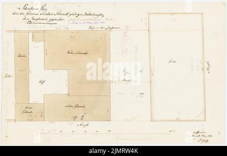 Titel Friedrich Wilhelm (1754-1840), Wohnbaugeheimsekretär Schmidt, Berlin (alter Befehl) (03,1792): Lageplan. Bleistift und Tinte Aquarell auf Papier, 28,3 x 43,9 cm (inklusive Scankanten) Titel Friedrich Wilhelm (1754-1840): Wohnhaus Gehheim Sekretär Schmidt, Berlin (Alte Kommandantur) Stockfoto