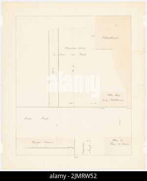 Titel Friedrich Wilhelm (1754-1840), Witwen-Kassen-Haus Behrenstraße 41, Berlin (1793-1794): Lageplan. Tusche Aquarell auf Papier, 59,6 x 51 cm (inklusive Scankanten) Titel Friedrich Wilhelm (1754-1840): Witwen-Kassen-Haus Behrenstraße 41, Berlin Stockfoto