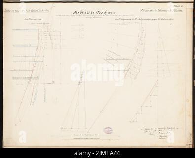 Havestadt Christian (1852-1908), Südkanal für Berlin. Schinkel-Wettbewerb 1878 (1878): Baupläne zum Kaimauer 1:25; Streifen im Maßstab 2. Tinte auf Karton, 49,4 x 65,1 cm (inklusive Scankanten) Havestadt Christian (1852-1908): Südkanal für Berlin. Schinkelwettbewerb 1878 Stockfoto