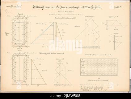 Wattenberg Ernst, Schleusenanlage bei Waren/Müritz. Schinkel-Wettbewerb 1900 (04.11.1901): Statik 1: 200. Tusche Aquarell auf der Schachtel, 48,9 x 69,1 cm (inklusive Scankanten) Wattenberg Ernst : Schleusenanlage, Waren/Müritz. Schinkelwettbewerb 1900 Stockfoto