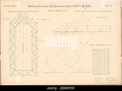 Wattenberg Ernst, Schleusenanlage bei Waren/Müritz. Schinkel-Wettbewerb 1900 (04.11.1901): Statik-Kräfte. Tinte auf Karton, 48 x 68,7 cm (inklusive Scankanten) Wattenberg Ernst : Schleusenanlage, Waren/Müritz. Schinkelwettbewerb 1900 Stockfoto