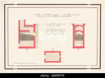 Velten Jurij Matwejewitsch (1730-1801), Badezimmer der Kaiserin im Winterpalast St.Petersburg (ca. 1765): Grundriß, Längsschnitt, Querschnitt des Ofens, Massstab. Tusche Aquarell auf Papier, 50,8 x 72,4 cm (inklusive Scankanten) Velten Jurij Matwejewitsch (1730-1801): Bad der Kaiserin im Winterpalast St. Petersburg Stockfoto