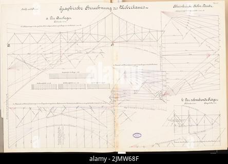 Hentrich Hubert, Straßenbrücke Köln-Deutz. Schinkel-Wettbewerb 1892 (1892): Dolmetscher und schwimmende Spediteure. Energiepläne 1: 250. Tinte, Tinte farbig auf Karton, 69 x 102 cm (inklusive Scankanten) Hentrich Hubert : Straßenbrücke Köln-Deutz. Schinkelwettbewerb 1892 Stockfoto