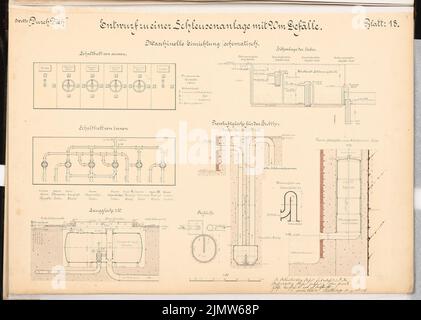 Wattenberg Ernst, Schleusenanlage bei Waren/Müritz. Schinkel Wettbewerb 1900 (04.11.1901): Schema Maschinenmöbel. Tusche Aquarell auf der Schachtel, 50,4 x 70,7 cm (inklusive Scankanten) Wattenberg Ernst : Schleusenanlage, Waren/Müritz. Schinkelwettbewerb 1900 Stockfoto