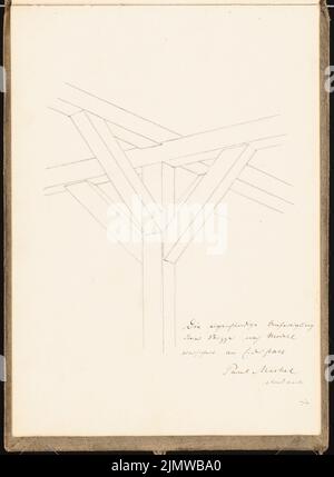 Michel Paul sen. (1877-1938), Skizzenbuch. 1899 (1898-1898): Strahl. Bleistift auf Papier, 25,4 x 18,6 cm (inklusive Scankanten) Michel Paul sen. (1877-1938): Skizzenbuch. 1899 Stockfoto