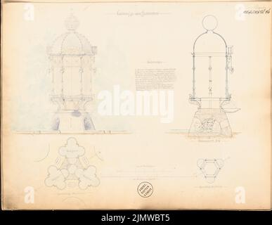 Unbekannter Architekt, Volière. Monatlicher Wettbewerb im August 1876 (08,1876): 2 Grundrisse, senkrecht, Querschnitt; 2 Maßstabsstreifen, erklärender Text. Bleistift-Aquarell auf der Schachtel, 45,3 x 58,5 cm (einschließlich Scankanten) N.N. : Volière. Monatskurrenz August 1876 Stockfoto