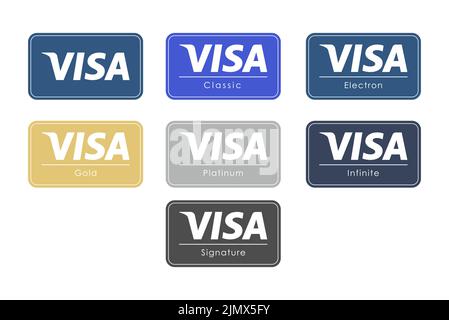 POLEN, BRESLAU - 22. JULI 2022: Sammlung von Ausweisen des INTERNATIONALEN Visa-Zahlungssystems. Vektorvarianten für Websites, Anwendungen und Applica Stock Vektor