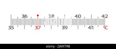 Horizontale Skala des Körperthermometers mit Temperaturmesswerten in Celsius. Einfache Schablone für medizinisches Messwerkzeug isoliert auf weißem Hintergrund. Vektorgrafik Stock Vektor