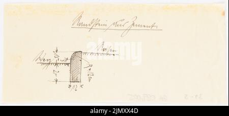 Encke Friedrich August (1861-1931), Garten Maus, Köln (1919): Burstay on the Trway: Cut. Tinte auf Transparent, 8,8 x 19 cm (einschließlich Scankanten) Stockfoto