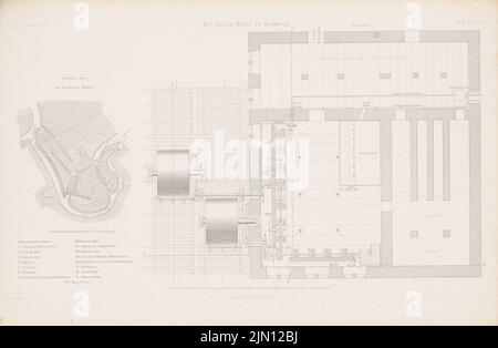 Wulff, Rother-Mühle, Bromberg. (Aus: Atlas zur Zeitschrift für Bauwesen, hrsg. v. G. Erbkam, Jg. 5, 1855.) (1855-1855): Lageplan, Lageplan. Stich auf Papier, 29,3 x 44,8 cm (inklusive Scan-Kanten) Wulff : Rother-Mühle, Bromberg. (Aus: Atlas zur Zeitschrift für Bauwesen, hrsg. v. G. Erbkam, Jg. 5, 1855) Stockfoto