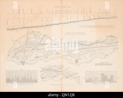 Steinbrück, Boker-Heide-Kanal. (Aus: Atlas zur Zeitschrift für Bauwesen, hrsg. v. G. Erbkam, Jg. 6, 1856): Lagepläne, Längsschnitt durch den Kanal, Tabellen. Stich auf Papier, 44,8 x 60 cm (einschließlich Scankante). Architekturmuseum der Technischen Universität Berlin Inv. Nr. ZFB 06,006. Steinbrück : Boker-Heide-Kanal. (Aus: Atlas zur Zeitschrift für Bauwesen, hrsg. v. G. Erbkam, Jg. 6, 1856) Stockfoto