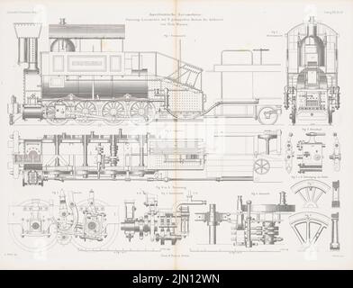 Bendel A., amerikanische Lokomotiven. (Aus: Atlas zur Zeitschrift für Bauwesen, hrsg. v. G. Erbkam, Jg. 12, 1862.) (1862-1862): Grundriß, Seitenansicht, Blick von hinten, Schnitte, Details. Stich auf Papier, 45,3 x 59,2 cm (inklusive Scankanten) Bendel A. : amerikanische Lokomotiven. (Aus: Atlas zur Zeitschrift für Bauwesen, hrsg. v. G. Erbkam, Jg. 12, 1862) Stockfoto