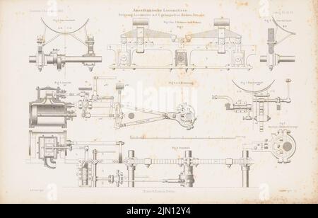 Bendel A., amerikanische Lokomotiven. (Aus: Atlas zur Zeitschrift für Bauwesen, hrsg. v. G. Erbkam, Jg. 12, 1862.) (1862-1862): Details. Stich auf Papier, 28,9 x 45,2 cm (inklusive Scankanten) Bendel A. : amerikanische Lokomotiven. (Aus: Atlas zur Zeitschrift für Bauwesen, hrsg. v. G. Erbkam, Jg. 12, 1862) Stockfoto