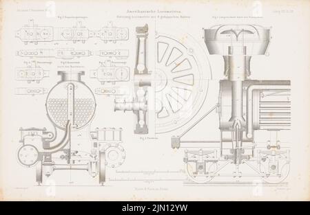 Bendel A., amerikanische Lokomotiven. (Aus: Atlas zur Zeitschrift für Bauwesen, hrsg. v. G. Erbkam, Jg. 12, 1862.) (1862-1862): Längsschnitt, Querschnitt, Details Feuerwehrkasten. Stich auf Papier, 29,5 x 45,3 cm (inklusive Scankanten) Bendel A. : amerikanische Lokomotiven. (Aus: Atlas zur Zeitschrift für Bauwesen, hrsg. v. G. Erbkam, Jg. 12, 1862) Stockfoto