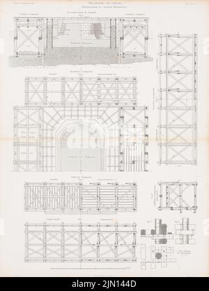 Hartwich, Rheinbrücke, Koblenz. (Aus: Atlas zur Zeitschrift für Bauwesen, hrsg. v. G. Erbkam, Jg. 14, 1864.) (1864-1864): Details. Stich auf Papier, 59,4 x 44,8 cm (inklusive Scan-Kanten) Hartwich Emil Hermann (1802-1879): Rheinbrücke, Koblenz. (Aus: Atlas zur Zeitschrift für Bauwesen, hrsg. v. G. Erbkam, Jg. 14, 1864) Stockfoto