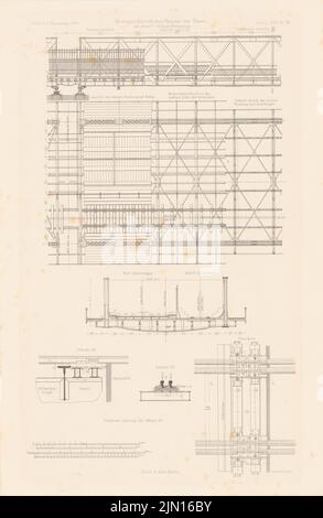 Strack Heinrich (1841-1912), Thorn-Insterburger Bahn. Weichselbrücke bei Thorn. (Aus: Atlas zur Zeitschrift für Gebäude, hrsg. v. F. Endell, Jg. 26, 1876.) (1876-1876): Details. Stich auf Papier, 45,6 x 29,7 cm (inklusive Scankanten) Strack Heinrich (1841-1912): Thorn-Insterburger Eisenbahn. Weichselbrücke, Thorn. (Aus: Atlas zur Zeitschrift für Bauwesen, hrsg. v. F. Endell, Jg. 26, 1876) Stockfoto