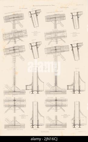 Strack Heinrich (1841-1912), Thorn-Insterburger Bahn. Weichselbrücke bei Thorn. (Aus: Atlas zur Zeitschrift für Gebäude, hrsg. v. F. Endell, Jg. 26, 1876.) (1876-1876): Details. Stich auf Papier, 45,4 x 29,2 cm (inklusive Scankanten) Strack Heinrich (1841-1912): Thorn-Insterburger Eisenbahn. Weichselbrücke, Thorn. (Aus: Atlas zur Zeitschrift für Bauwesen, hrsg. v. F. Endell, Jg. 26, 1876) Stockfoto