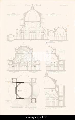 Kohte J., S. Lorenzo in Mailand. (Aus: Atlas zur Zeitschrift für Bauwesen, Hrsg. v. Ministerium für öffentliche Arbeit, Jg. 40, 1890) (1890-1890): Schnitte, Grundrisskuppel. Stich auf Papier, 45,8 x 29,8 cm (einschließlich Scanränder) Kohte Julius (1861-1945): S. Lorenzo, Mailand. (Aus: Atlas zur Zeitschrift für Bauwesen, hrsg. v. Ministerium der öffentlichen Arbeiten, Jg. 40, 1890) Stockfoto