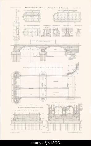 C. O. Gleim & H. Engels, Straßenbrücke über die Norderelbe, Hamburg. (Aus: Atlas zur Zeitschrift für Bauwesen, Hrsg. v. Ministerium für öffentliche Arbeit, Jg. 40, 1890) (1890-1890): Kürzungen. Lithographie auf Papier, 46 x 30,1 cm (inklusive Scankanten) C. O. Gleim & H. Engels : Straßenbrücke über die Norderelbe, Hamburg. (Aus: Atlas zur Zeitschrift für Bauwesen, hrsg. v. Ministerium der öffentlichen Arbeiten, Jg. 40, 1890) Stockfoto