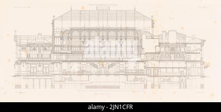 Gropius & Schmieden, neues Gewandhaus, Leipzig. (Aus: Atlas zur Zeitschrift für Gebäude, hrsg. v. L.v.tiemann, Jg. 36, 1886) (1886-1886): Längsschnitt. Stich auf Papier, 28,9 x 62,3 cm (inklusive Scan-Kanten) Gropius & Schmieden : Neues Gewandhaus, Leipzig. (Aus: Atlas zur Zeitschrift für Bauwesen, hrsg. v. L.v.Tiedemann, Jg. 36, 1886) Stockfoto