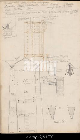 Gropius Martin (1824-1880), Skizzenalbum 3: Ventilation Systems (1871-1871): Details. Bleistift auf Papier, 35 x 20,8 cm (inklusive Scan-Kanten) Gropius Martin (1824-1880): Skizzenalbum 3: Belüftungssysteme Stockfoto