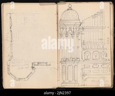 Lehmstübner Paul (1855-1916), Skizzenbuch: Handskizzen von 1885 (1885): Grundrissskizzze, Orgelbroschüre. Bleistift auf Papier, 17,2 x 22,1 cm (einschließlich Scankanten) Stockfoto