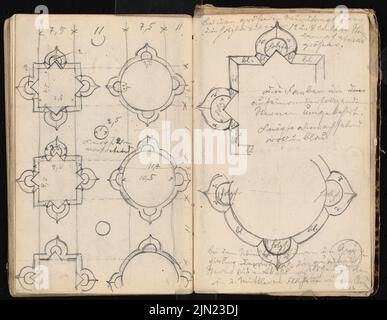 Lehmstübner Paul (1855-1916), Skizzenbuch: Handskizzen von 1885 (1885): Ornamentik des Portals. Bleistift auf Papier, 17,3 x 22,3 cm (einschließlich Scankanten) Stockfoto