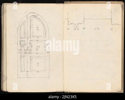 Lehmstübner Paul (1855-1916), Skizzenbuch: Rathaus, Duderstadt, Goslar, Göttingen (ohne dat.): Rathaus Goslar. Tür. Bleistift auf Papier, 16,9 x 22,5 cm (einschließlich Scankanten) Stockfoto