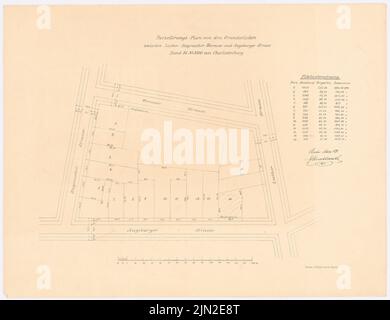 Knoblauch Gustav (1833-1916), Wohnhaus Konsul Reiss, Berlin-Schöneberg: Lageplan. Druck auf Papier, 36,2 x 47,1 cm (einschließlich Scankanten) Stockfoto