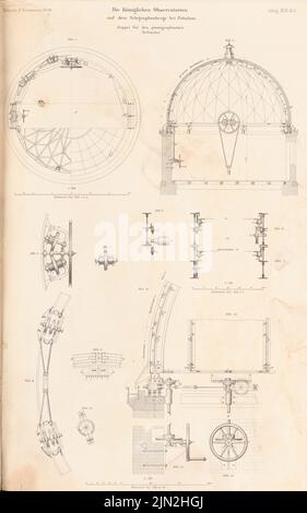 Spieker Paul (1826-1896), wissenschaftliche Institute auf dem Telegrafenberg, Potsdam. (Aus: Atlas zur Zeitschrift für Bauwesen, Hrsg. v. Ministerium für öffentliche Arbeit, Jg. 44, 1894): Astrophysikalisches Observatorium: Schnitte, Details Kuppelbau. Druck auf Papier, 42,7 x 26,7 cm (einschließlich Scankanten) Stockfoto