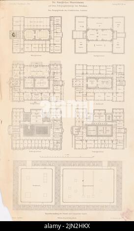 Spieker Paul (1826-1896), wissenschaftliche Institute auf dem Telegrafenberg, Potsdam. (Aus: Atlas zur Zeitschrift für Bauwesen, Hrsg. v. Ministerium für öffentliche Arbeit, Jg. 44, 1894): Grundrisße Hauptgebäude des Geodätischen Instituts 1: 200, Detail Pendel und Comperator Hall. Stich auf Papier, 43,1 x 26,2 cm (einschließlich Scankanten) Stockfoto