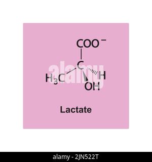 Chemische Laktat-Struktur auf rosa Hintergrund. Stock Vektor