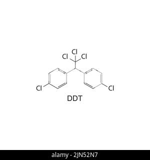 Chemische Struktur von DDT-Pestiziden auf weißem Hintergrund. Stock Vektor