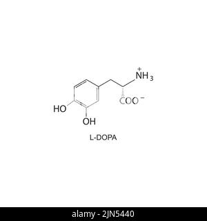 L-DOPA chemische Struktur auf weißem Hintergrund. Stock Vektor