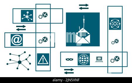 Konzept von Phishing mit verbundenen Symbolen Stockfoto