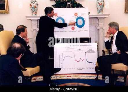 Anthony Fauci präsentiert im Weißen Haus 1996 über AIDS Dr. Anthony Fauci präsentiert Präsident Clinton und Vizepräsident Gore im Weißen Haus 1996 über HIV/AIDS. Kredit: NIAID Stockfoto