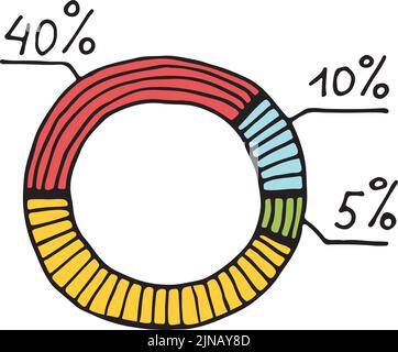 Farbe Donut Diagramm Doodle mit handgezeichneten Daten Prozent. Statistiksymbol Stock Vektor