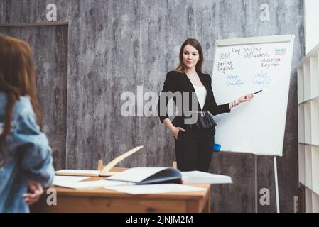 Die Lehrerin erklärt die Unterschiede zwischen amerikanischem und britischem Rechtschreiben auf dem Whiteboard, während Erwachsene Schüler am Schreibtisch sitzen und ihr in en zuhören Stockfoto