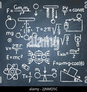 Physik Tafel Banner mit Formeln. Physikalische Gleichungen und Gesetze an der Tafel. Vektorgrafik Stock Vektor