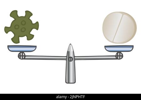 Coronavirus und eine medizinische Pille. Balance Balance zur Abwägung medizinischer Entscheidungen. Darstellung von Farbvektoren. Isolierter weißer Hintergrund. Stock Vektor