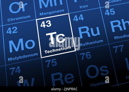 Technetium im Periodensystem. Übergangsmetall mit der Ordnungszahl 43, benannt nach griechischen Technetos, was künstlich bedeutet. Stockfoto