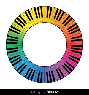 Mehrfarbiger musikalischer Keyboard-Kreis-Rahmen, aus verbundenen Oktavmustern. Rahmen aus den schwarzen und weißen Tasten einer Klaviertastatur. Stockfoto