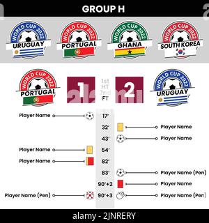 Qatar 2022 World Cup Groups Match Details, Events und Statistiken Grafiken Stock Vektor