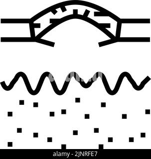 Boxcar Akne Narbe Linie Symbol Vektor Illustration Stock Vektor