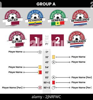 Qatar 2022 World Cup Groups Match Details, Events und Statistiken Grafiken Stock Vektor