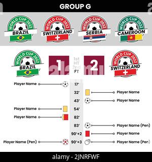 Qatar 2022 World Cup Groups Match Details, Events und Statistiken Grafiken Stock Vektor