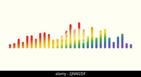 Farbenfrohe Klangwellen-Equalizer. Hintergrund ui Design musikalische Klangwelle. Vektorgrafik. Stock Vektor