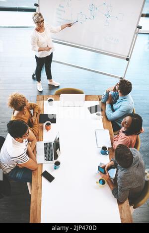 Präsentation, weibliche Führung und Innovation beim Treffen mit dem Marketingteam im Kreativbüro. Über Kollegen, die während neue Strategien planen Stockfoto